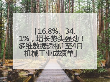 16.8%、34.1%，增长势头强劲！多维数据透视1至4月机械工业成绩单